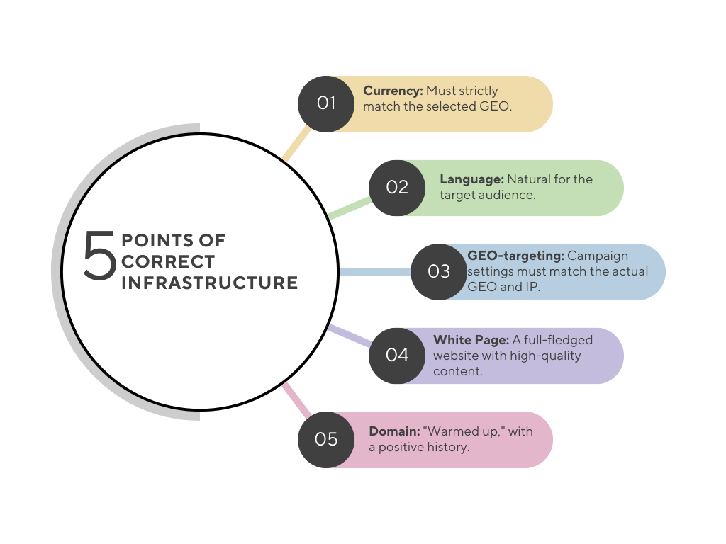 СХемаа (3)_АНГЛ.png